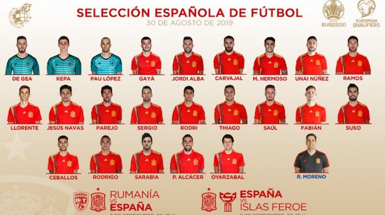 Sarabia y Unai Núñez, novedades en la selección de Robert Moreno