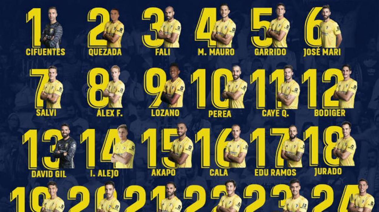 La plantilla del Cádiz CF 2019-20.