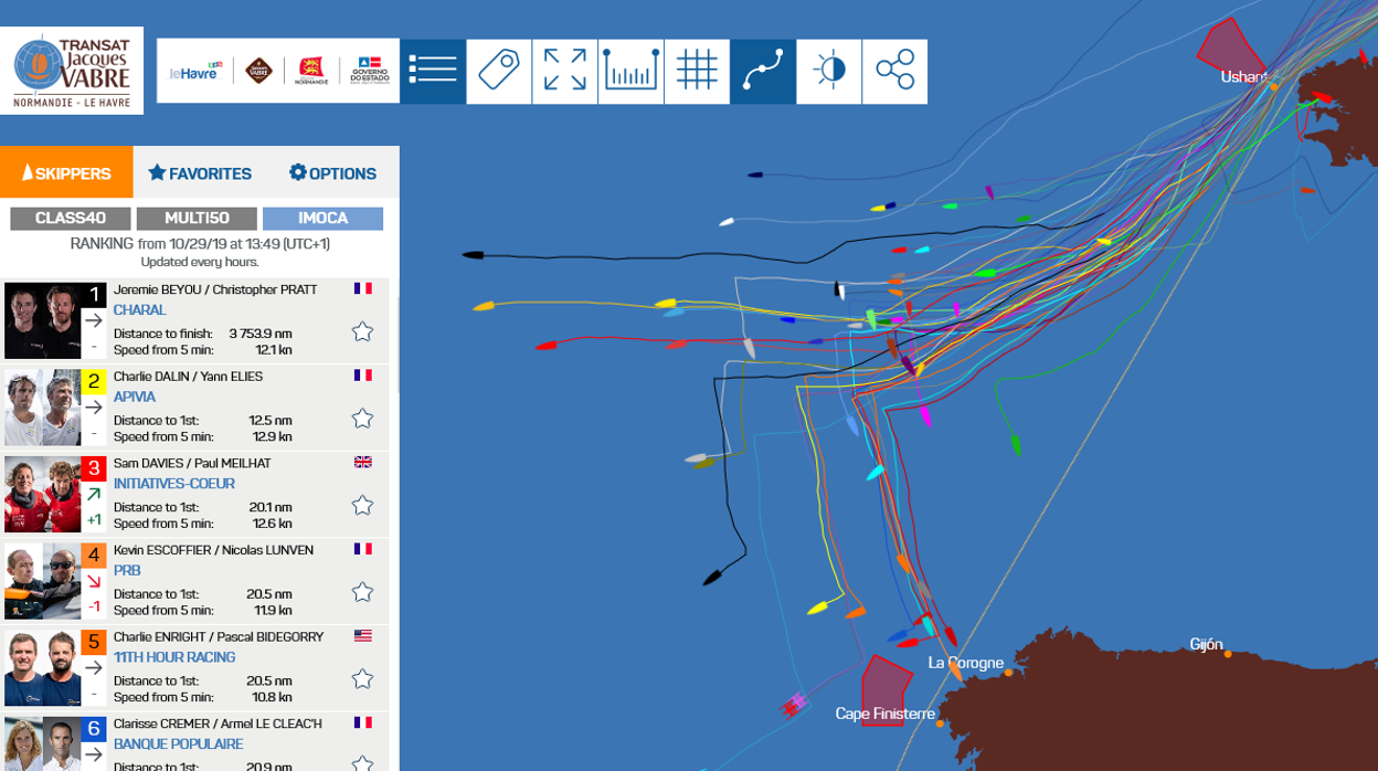 La flota Transat Jacques Vabre se desdobla antes de cabo Finisterre