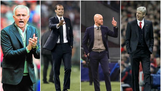 Mourinho y Allegri, entre los candidatos al banquillo del Bayern Múnich