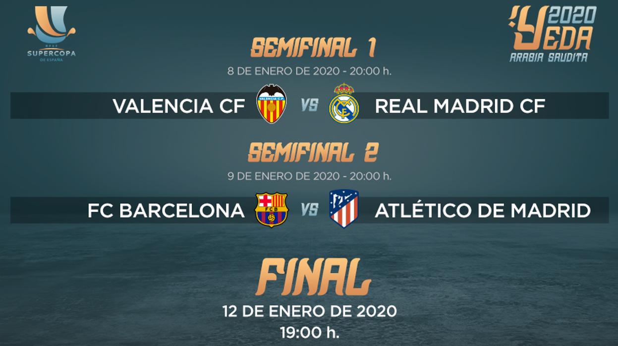 Oficial: estos son los horarios de la Supercopa