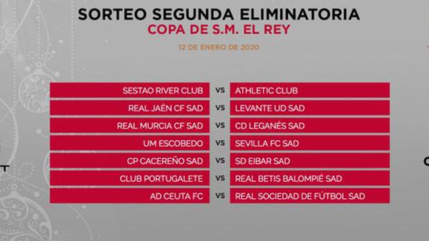 Escobedo-Sevilla y Portugalete-Betis, en la segunda ronda de la Copa del Rey