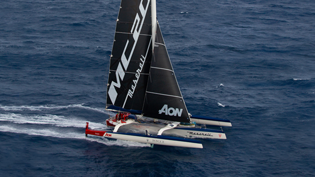 «Maserati», en cabeza de la RORC Caribbean 600 Race