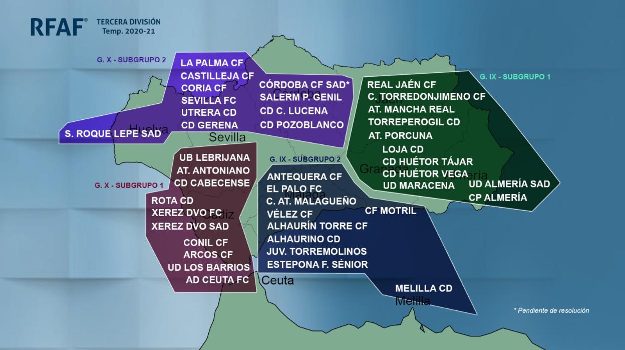 Conil CF - Granada Hoy