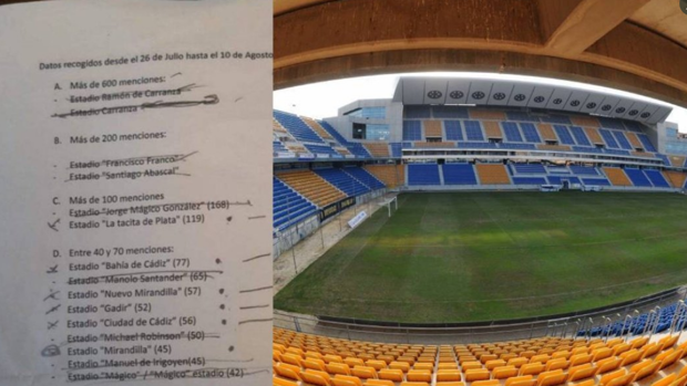 La afición del Cádiz boicotea el cambio de nombre del Carranza: estadio Santiago Abascal o Francisco Franco, entre los más votados