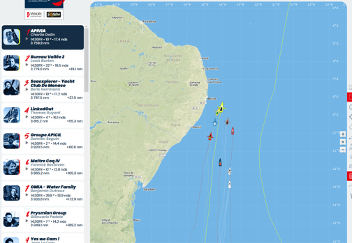 La flota Vendée Globe remontando Recife