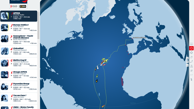 La flota en el embudo de las Azores