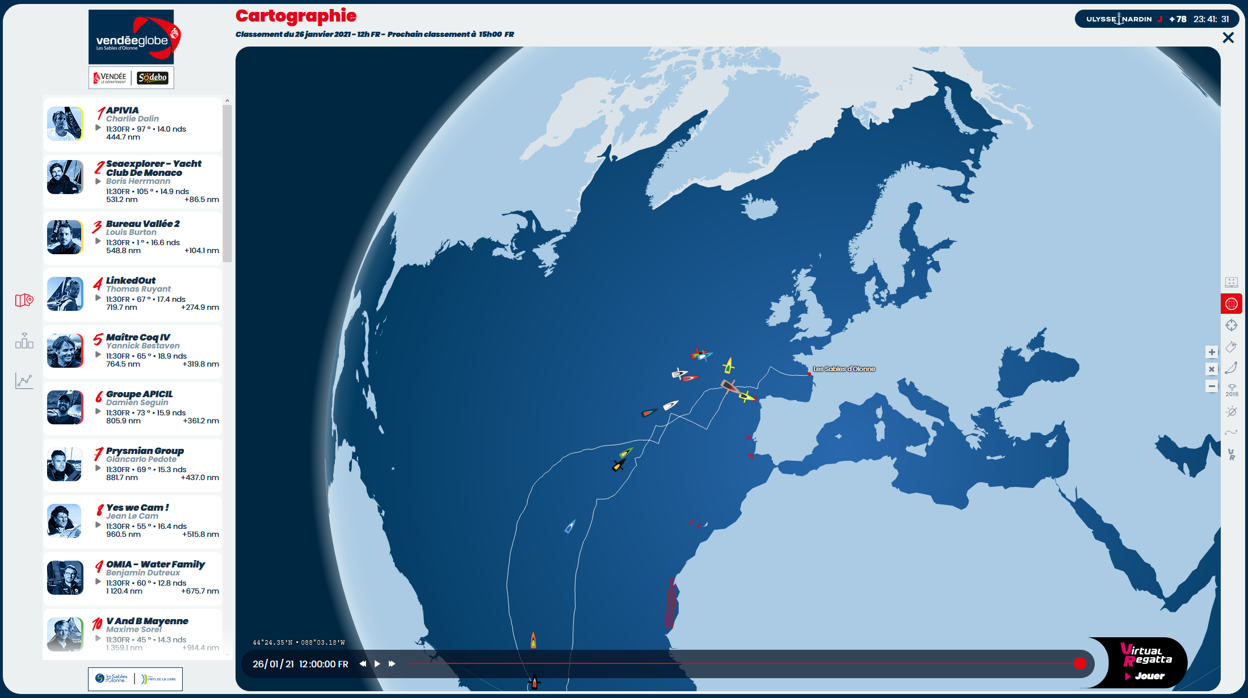 Camino de las 80 jornadas Vendée Globe 2020-2021