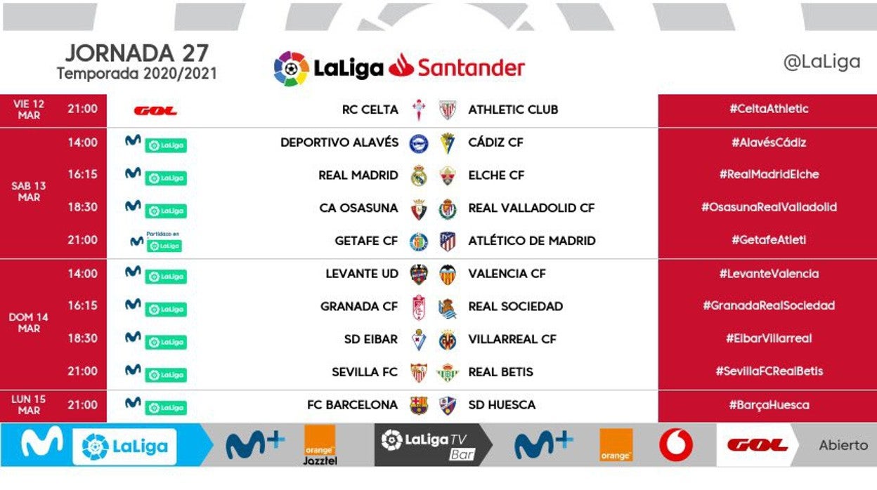 El derbi Sevilla - Betis se jugará el domingo 14 de marzo a las 21.00