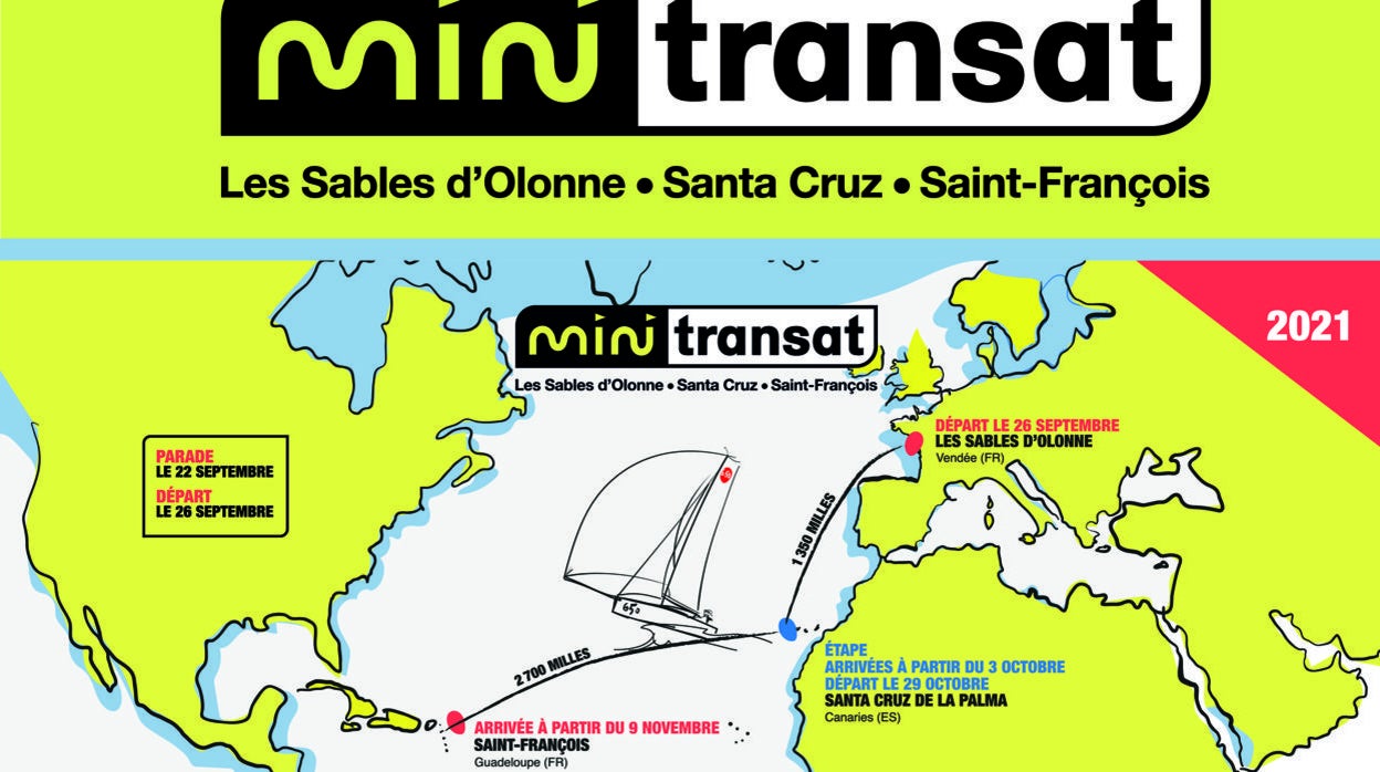 La Mini Transat hará escala en La Palma en 2021, 22 y 23