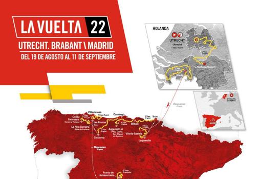 La Vuelta arrancará en los Países Bajos