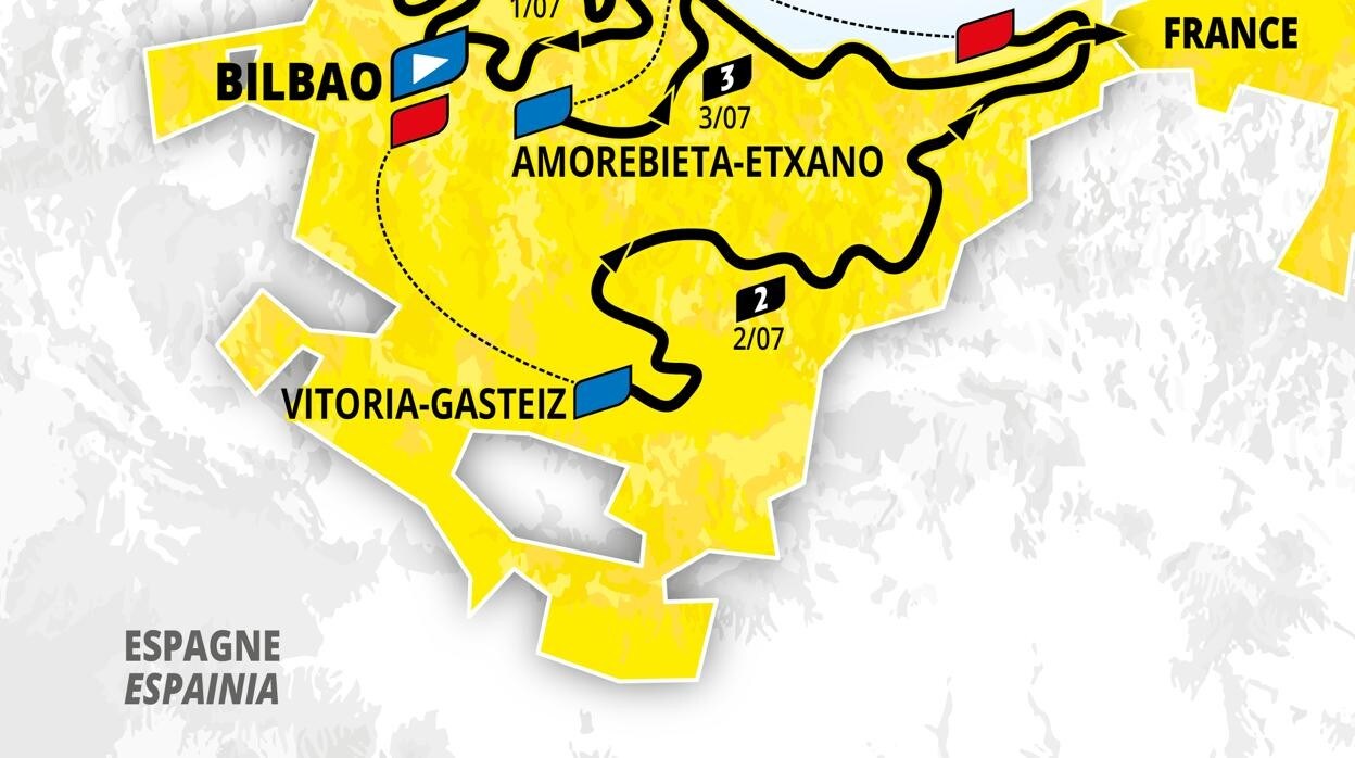 Recorrido del Tour de Francia 2023 en el País Vasco