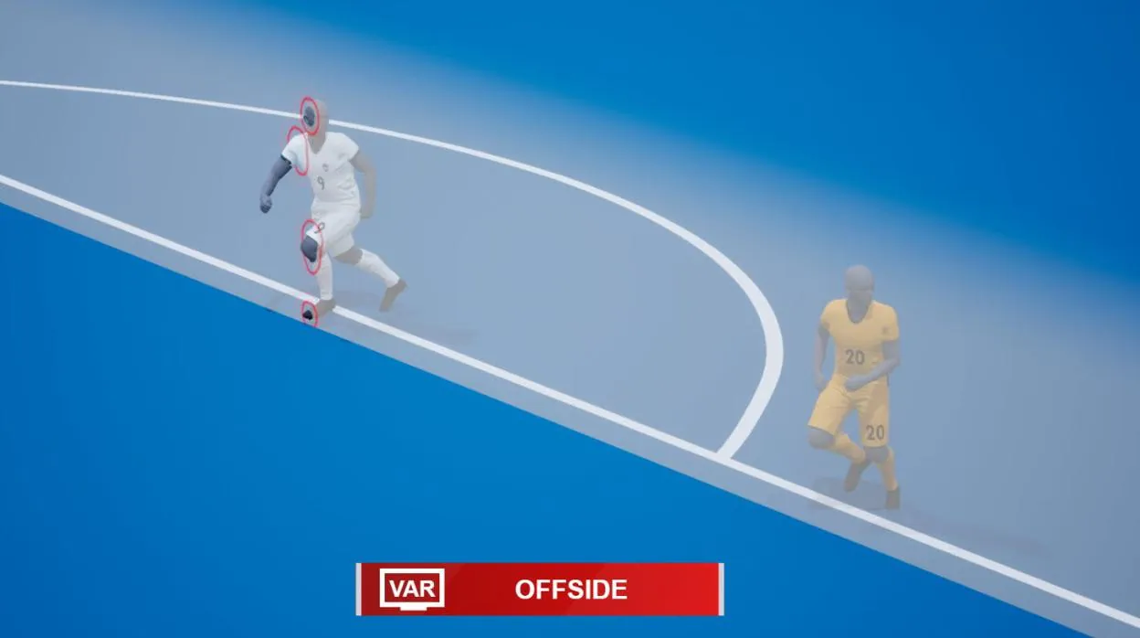 Fotograma del nuevo método para detectar fueras de juego implementado por la FIFA
