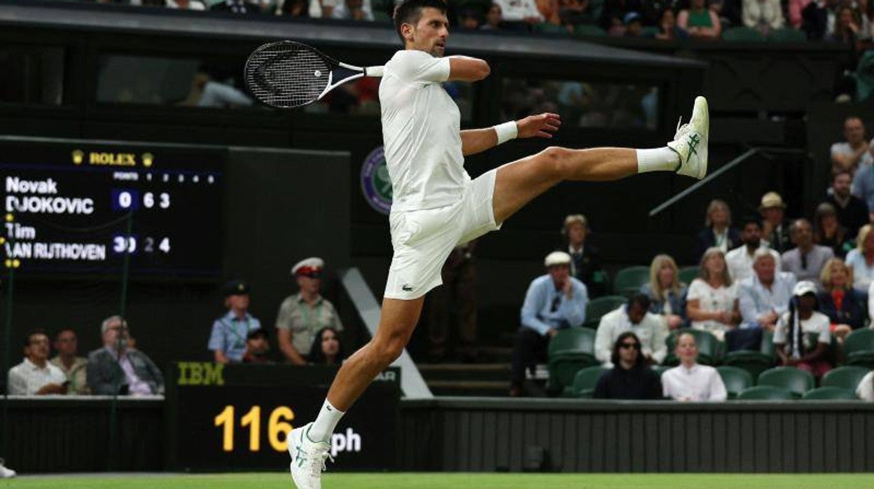 Novak Djokovic