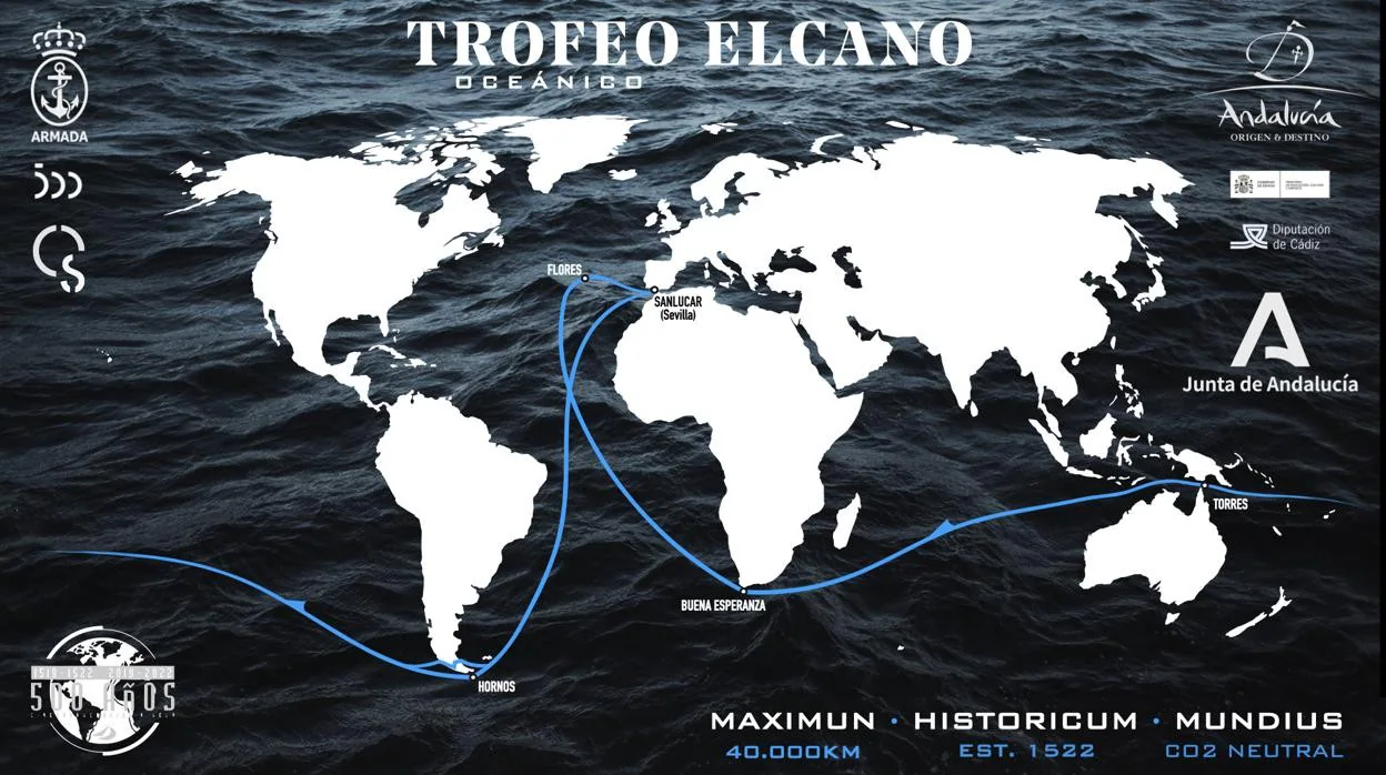 Andalucía, será origen y destino del Trofeo Oceánico Juan Sebastián de Elcano
