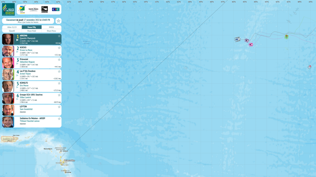 «Arkema» sigue liderando la flota Ocean Fifty seguido por el «Koesio» y «Primonial»