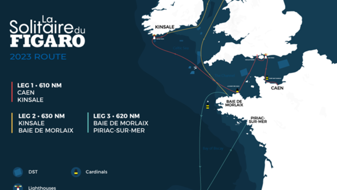 El recorrido de las tres etapas y 1850 millas de La Solitaire du Figaro incluye Kinsale, Irlanda