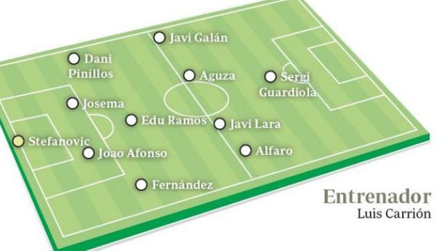 Carrión perfila el once del debut liguero del Córdoba ante el Cádiz CF