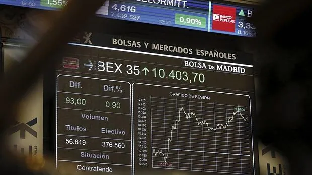 Panel de la Bolsa de Madrid