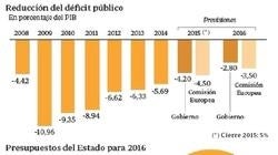 Las 6 noticias que debes saber hoy, jueves 31 de marzo