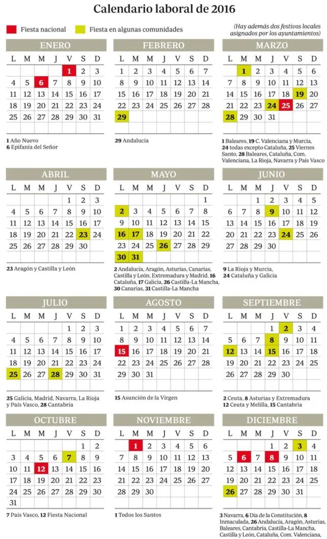 Calendario laboral de 2016