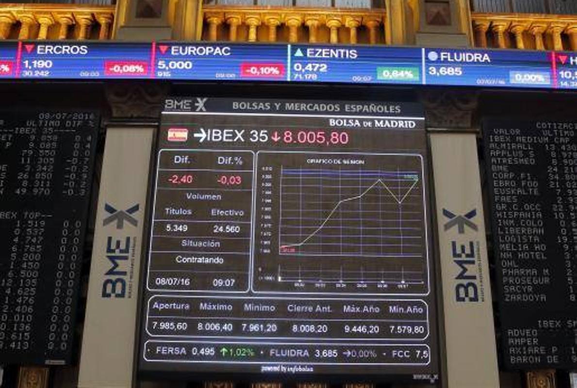 El Ibex pierde los 8.500 puntos en una sesión muy volátil