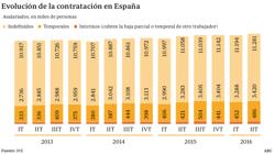 Las 6 noticias que debes saber hoy, miércoles 21 de septiembre