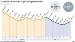 Las 6 noticias que debes saber hoy, lunes 24 de octubre