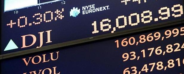 El índice Dow Jones ha superado los 20.000 puntos por primera vez en su historia