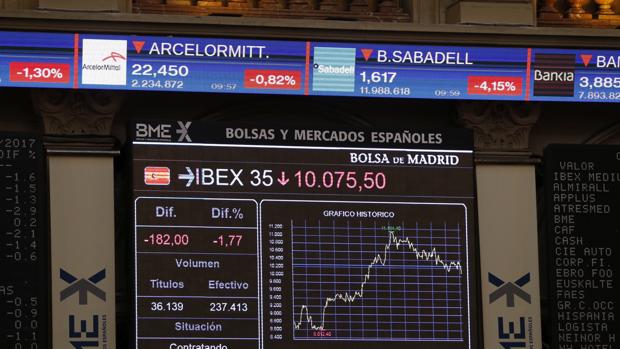 La firma de inversión iBroker retira sus depósitos de Sabadell de forma «temporal»