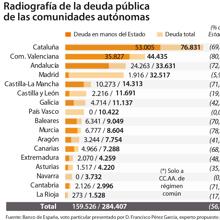 Las seis noticias que debes conocer hoy, viernes 16 de febrero