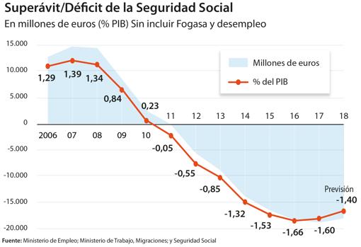 «Baby boom», el desafío está a la vuelta de la esquina