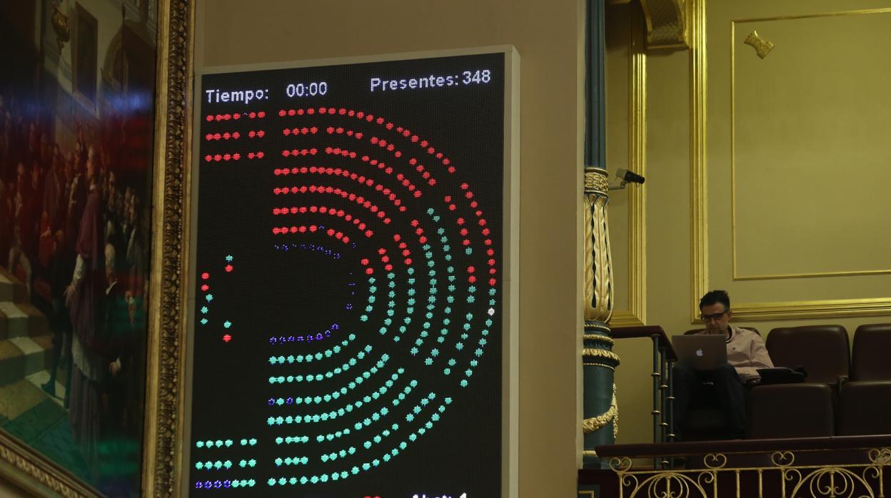 Votación de los Presupuestos, la semana pasada, en el Congreso