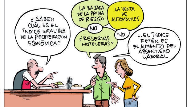 Más de un millón de empleados faltaron cada día a su puesto de trabajo en 2018