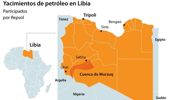 Repsol redujo un 3% su producción de crudo hasta marzo por el conflicto en Libia