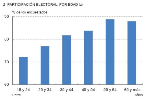 El Banco de España rechaza limitar los precios del alquiler como pide Pablo Iglesias