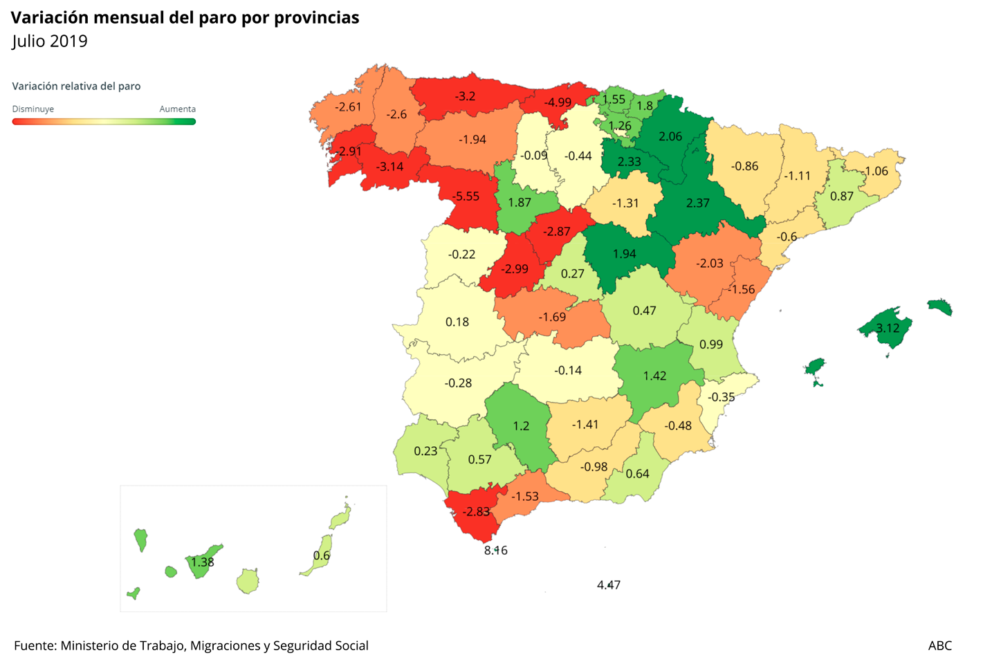 Zamora y Cantabria lideran la caída del desempleo en España durante el mes de julio