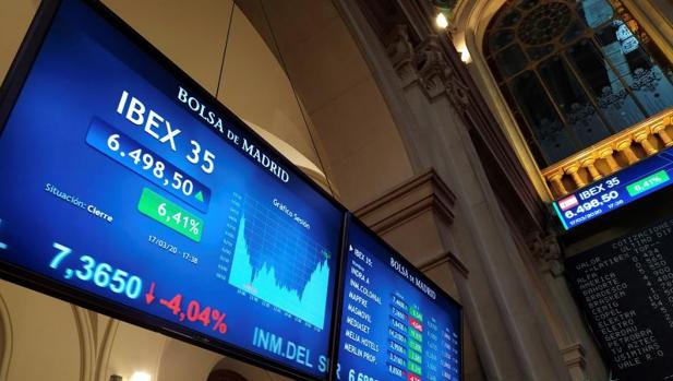 Wall Street cierra otra jornada para olvidar y registra pérdidas del 6,3% en su principal indicador