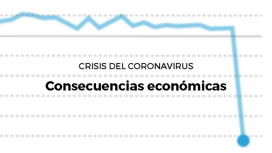 Vea el documental de ABC: después del shock, la economía post Covid