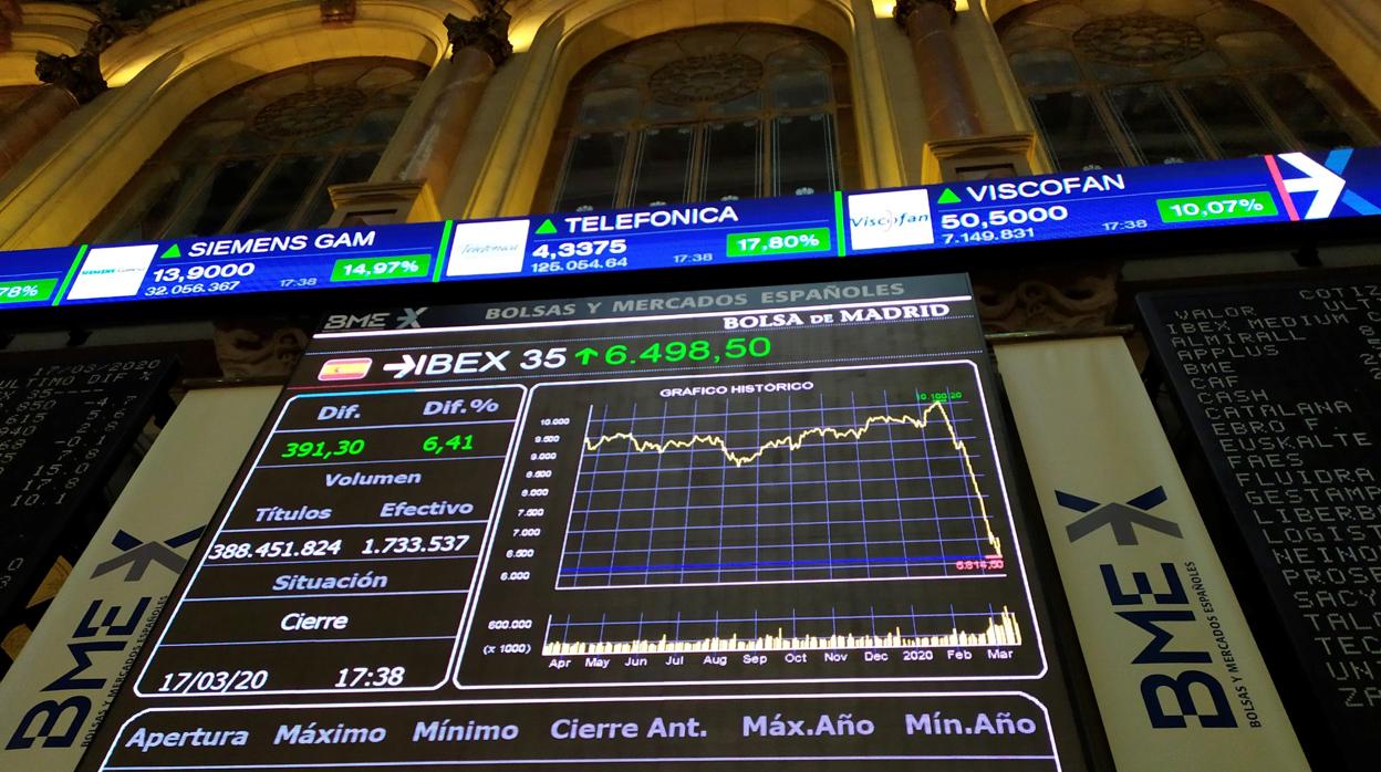 El Ibex 35 conserva los 6.600 puntos y cierra en positivo a pesar del cerco de los bajistas a la banca