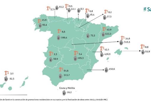 Inversión ejecutada por Sareb en actividades de promoción inmobiliaria y de la distribución del gasto asociado a la gestión de la cartera de inmuebles