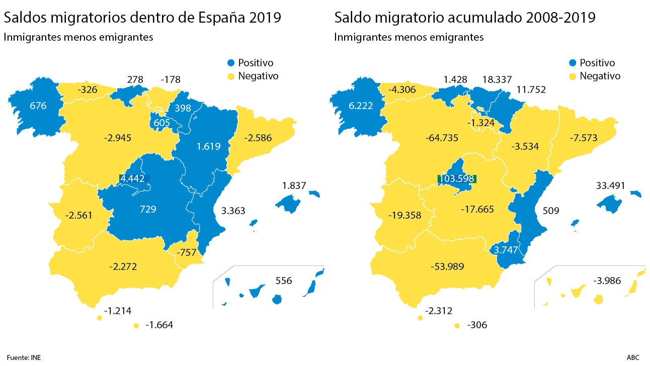 El independentismo y su declive económico convierten a Cataluña en tierra de emigrantes