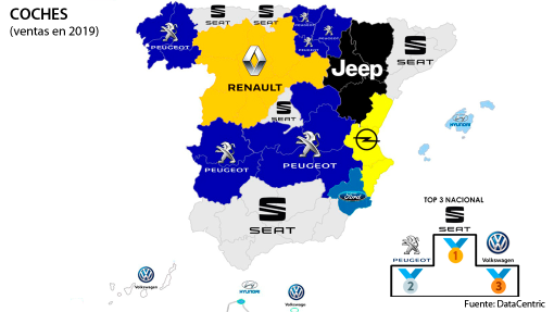 Coches más vendidos en España en 2019