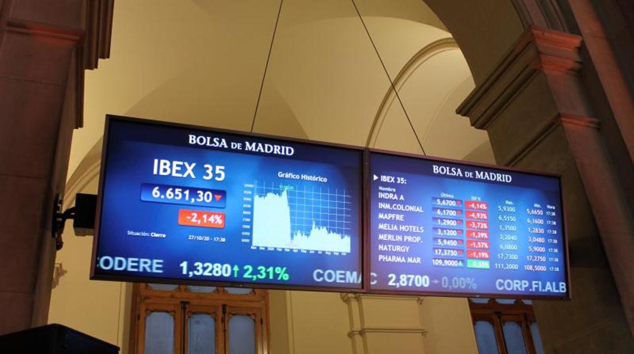 Pantalla del Ibex 35