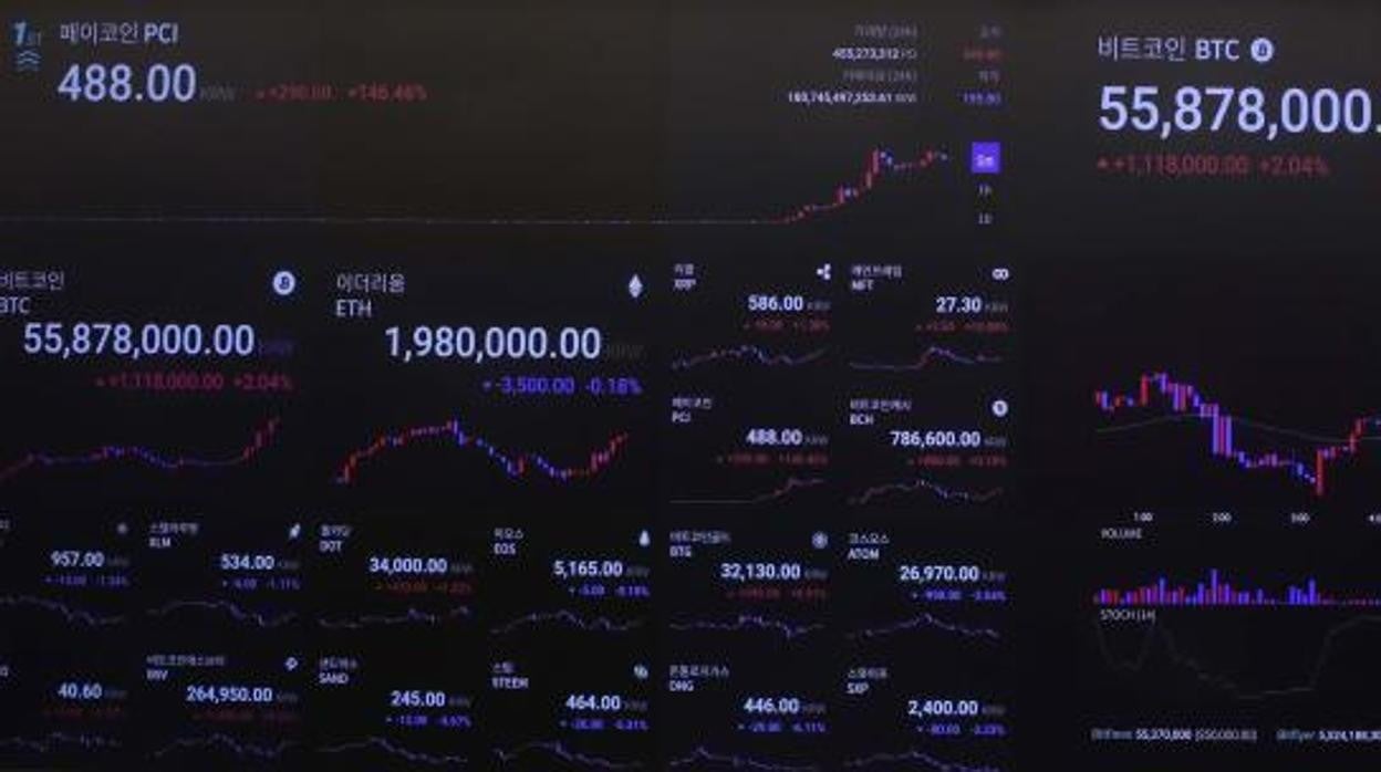 La alta volatilidad del bitcoin le hace perder brillo como valor refugio