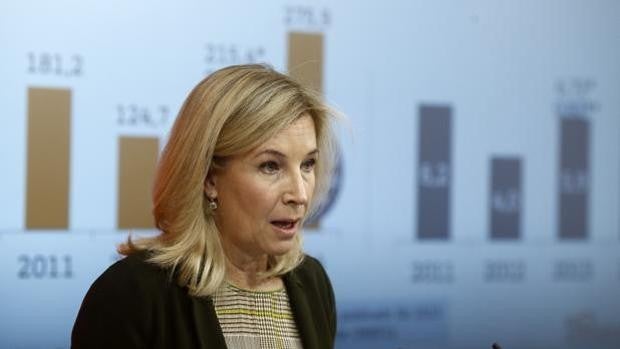 Acciona nombrará consejera a María Dolores Dancausa, CEO de Bankinter