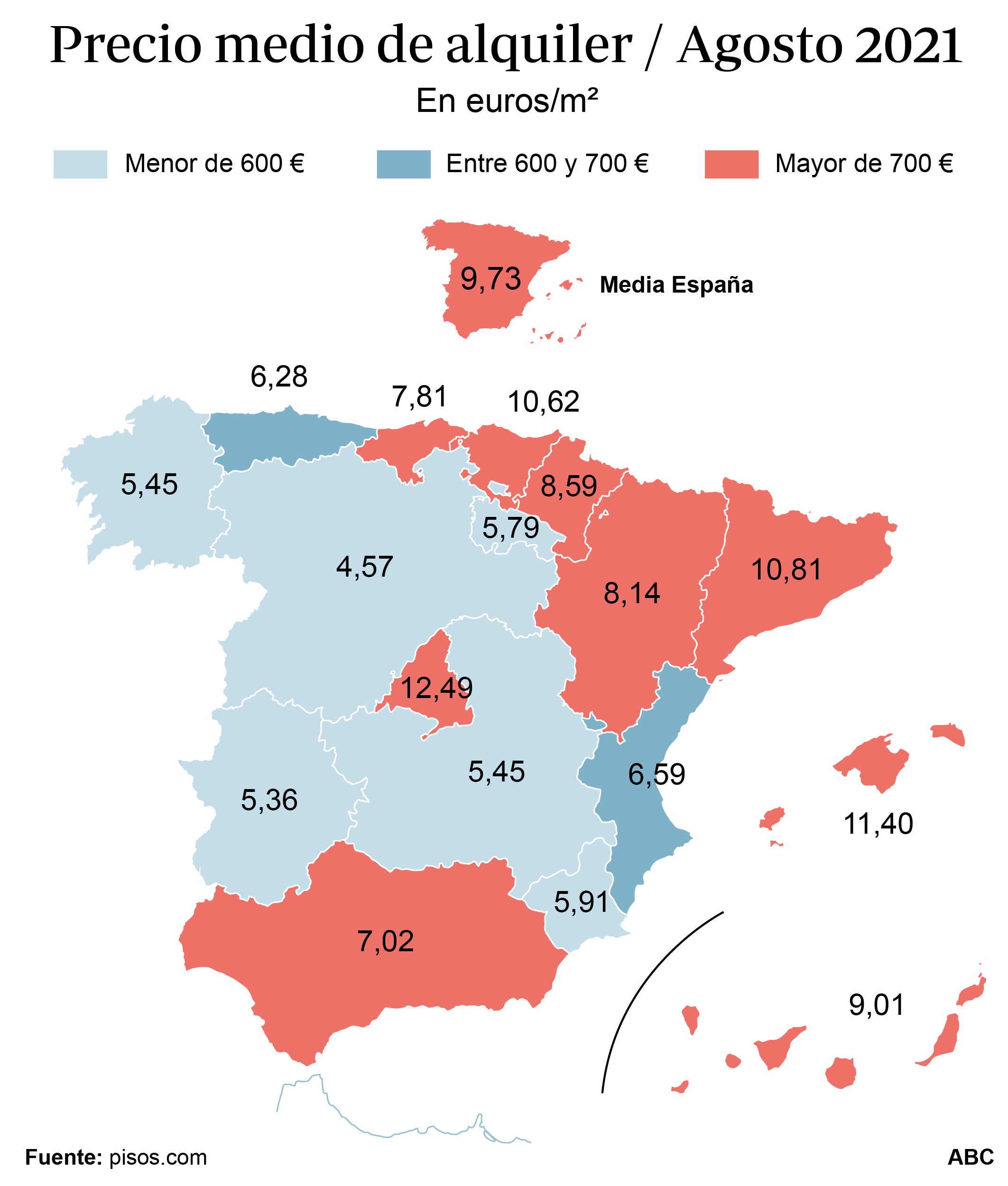 La inflación acorrala a los inquilinos a la espera de la ley de vivienda