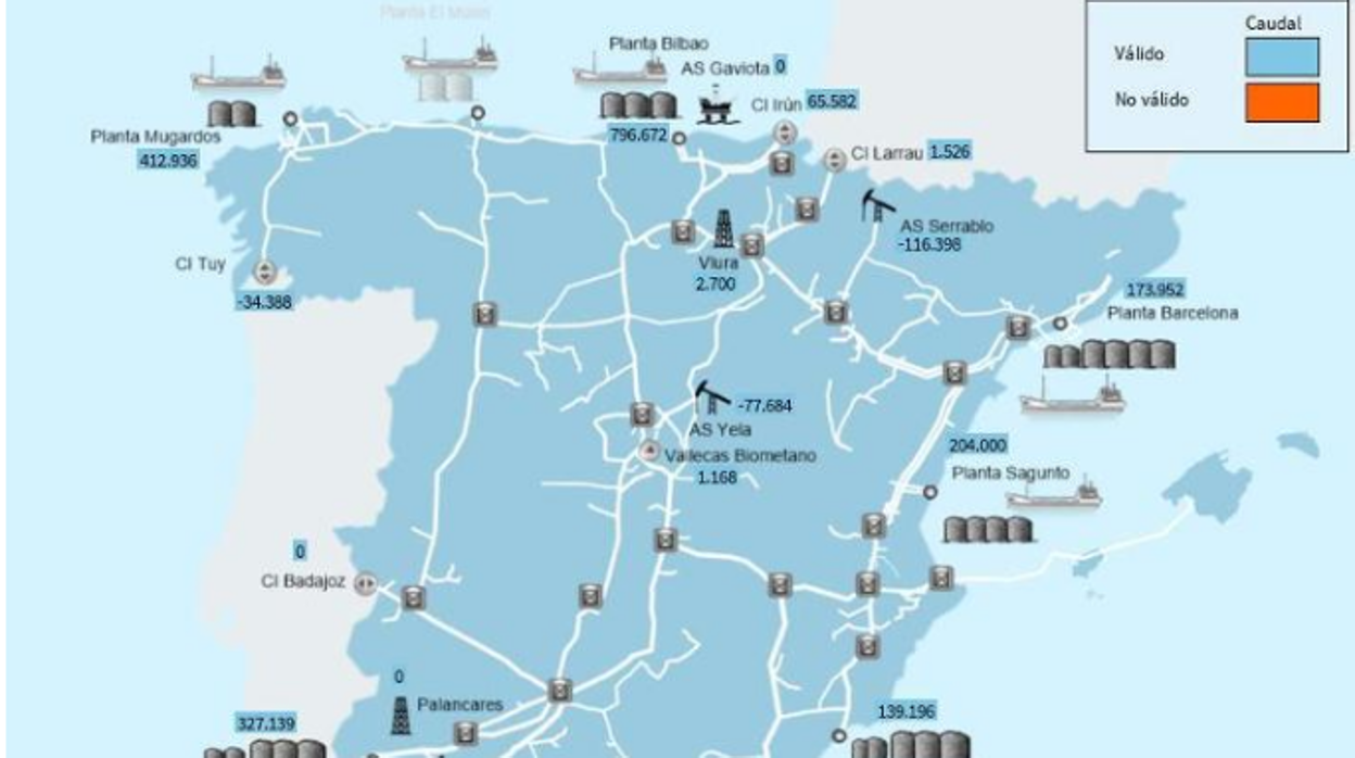 Mapa actual de las infraestructuras gasistas de Enagás en la que se observa que hoy no ha entrado gas por Tarifa