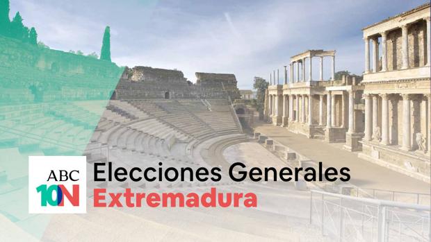 Resultados de las elecciones generales en Extremadura