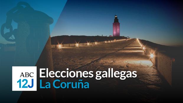 Resultados de las elecciones gallegas 2020 en La Coruña: Feijóo alcanza los 14 diputados